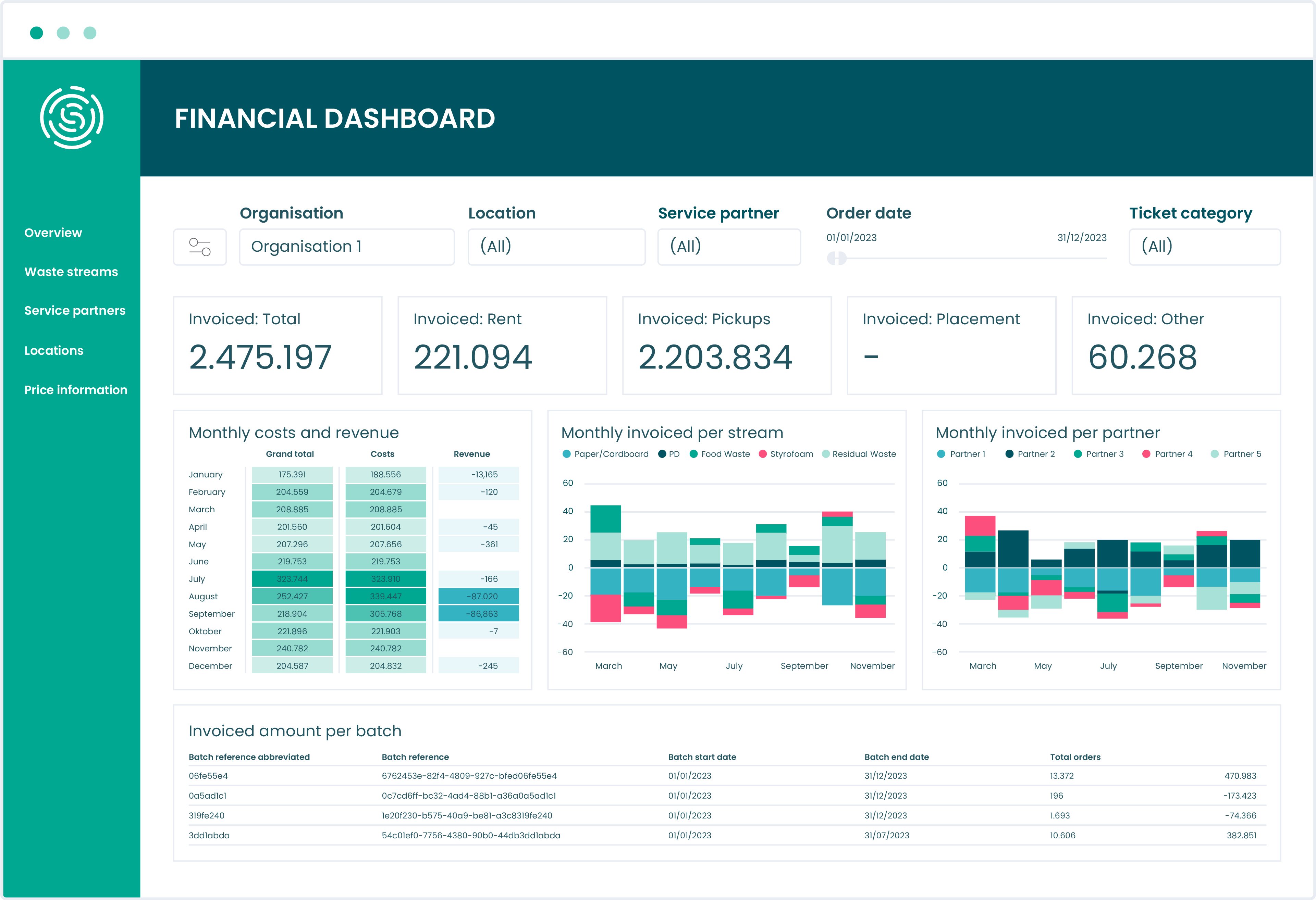 Dashboard_Financial_EN